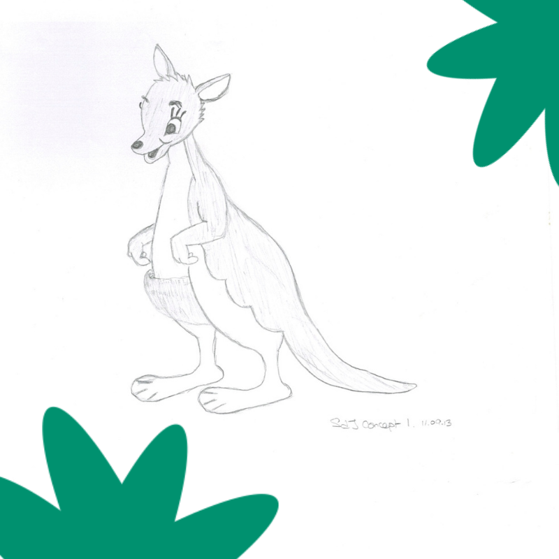 Mizzie Memory Lane - Mizzie Origins & Achivements